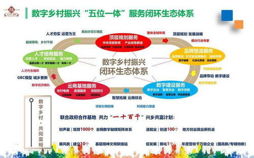 職工互聯網營銷大賽2023-2024年度總決賽在京啟動 東陽互聯網銷售嶄露頭角